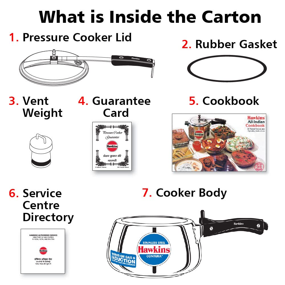 Stainless Steel Pressure Cooker, 3 Liter R409