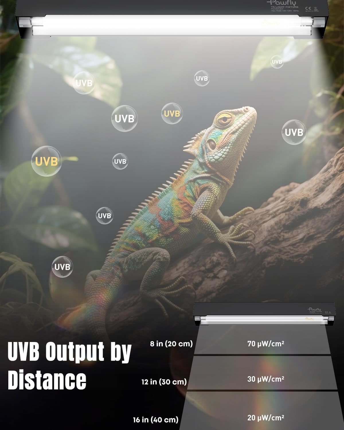 T5 Reptile Light Combo Kit with 2 UVB Tubes, 10.0 UVB Light Fixture, 12 inch W609