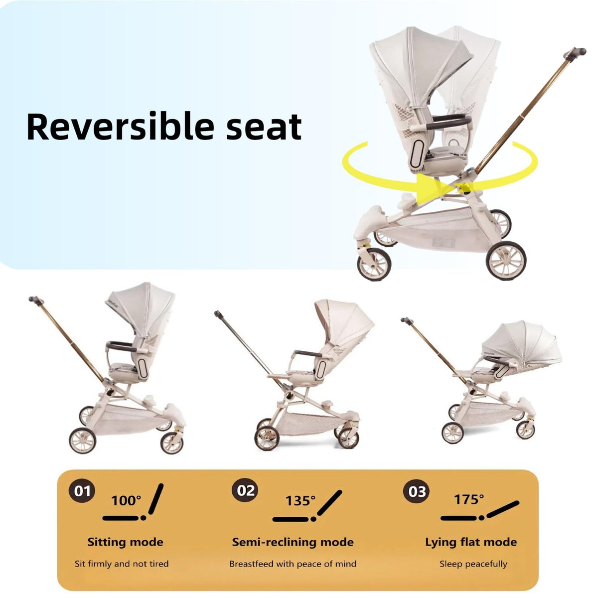 Lightweight Folding Stroller Wagon with Reversible Seat and Canopy L2366