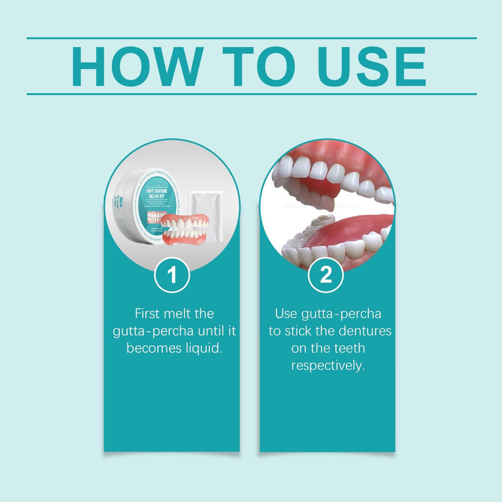 Denture Reline Kit I1544