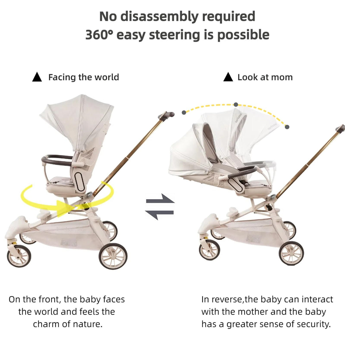 Lightweight Folding Stroller Wagon with Reversible Seat and Canopy L2366