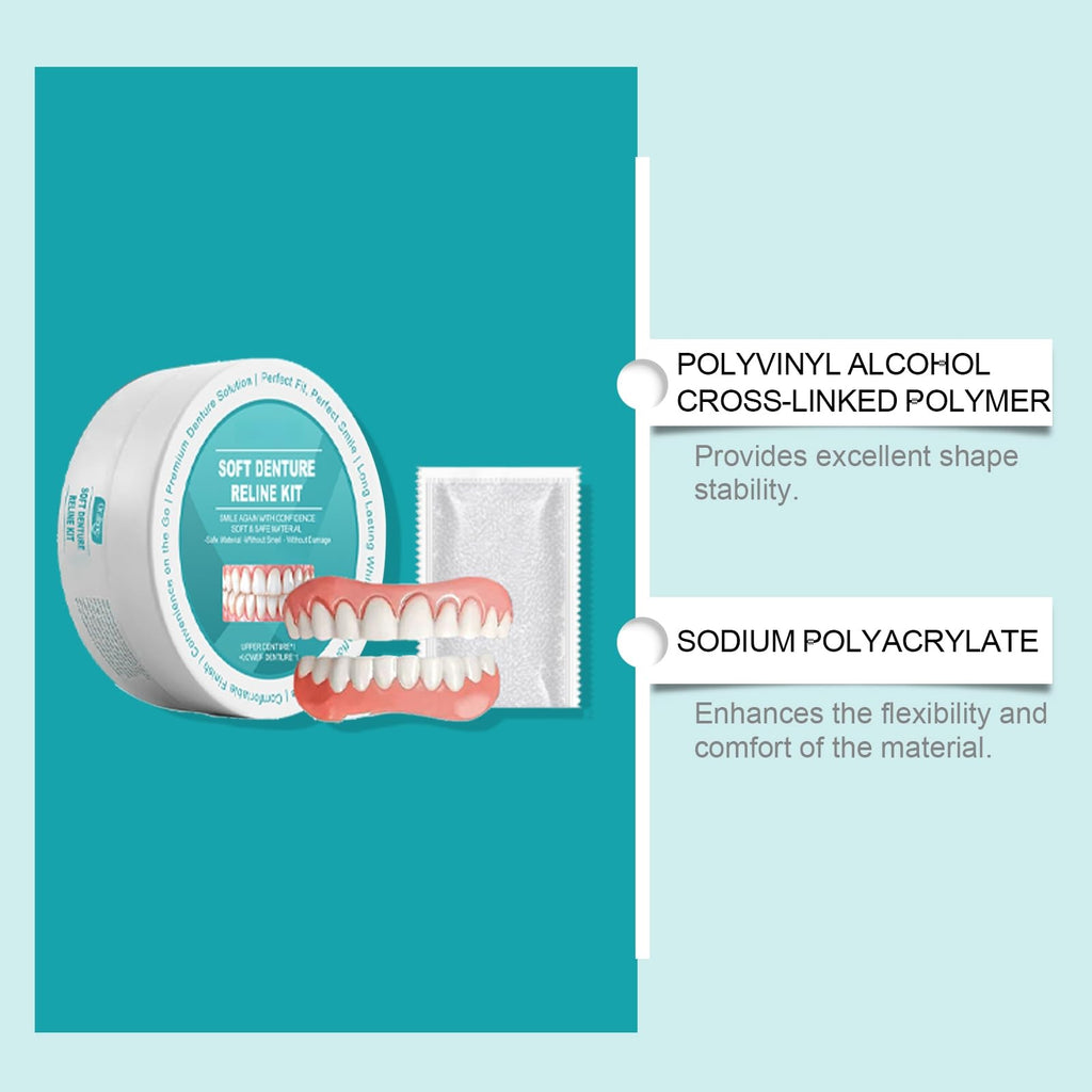 Denture Reline Kit I1544