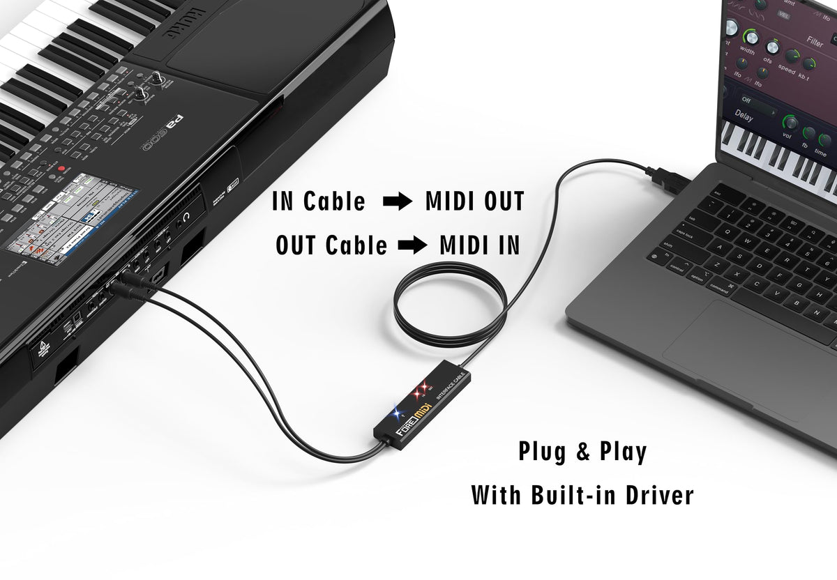 MIDI to USB Interface Cable with Input Output Black Orange 6.5Ft F5678