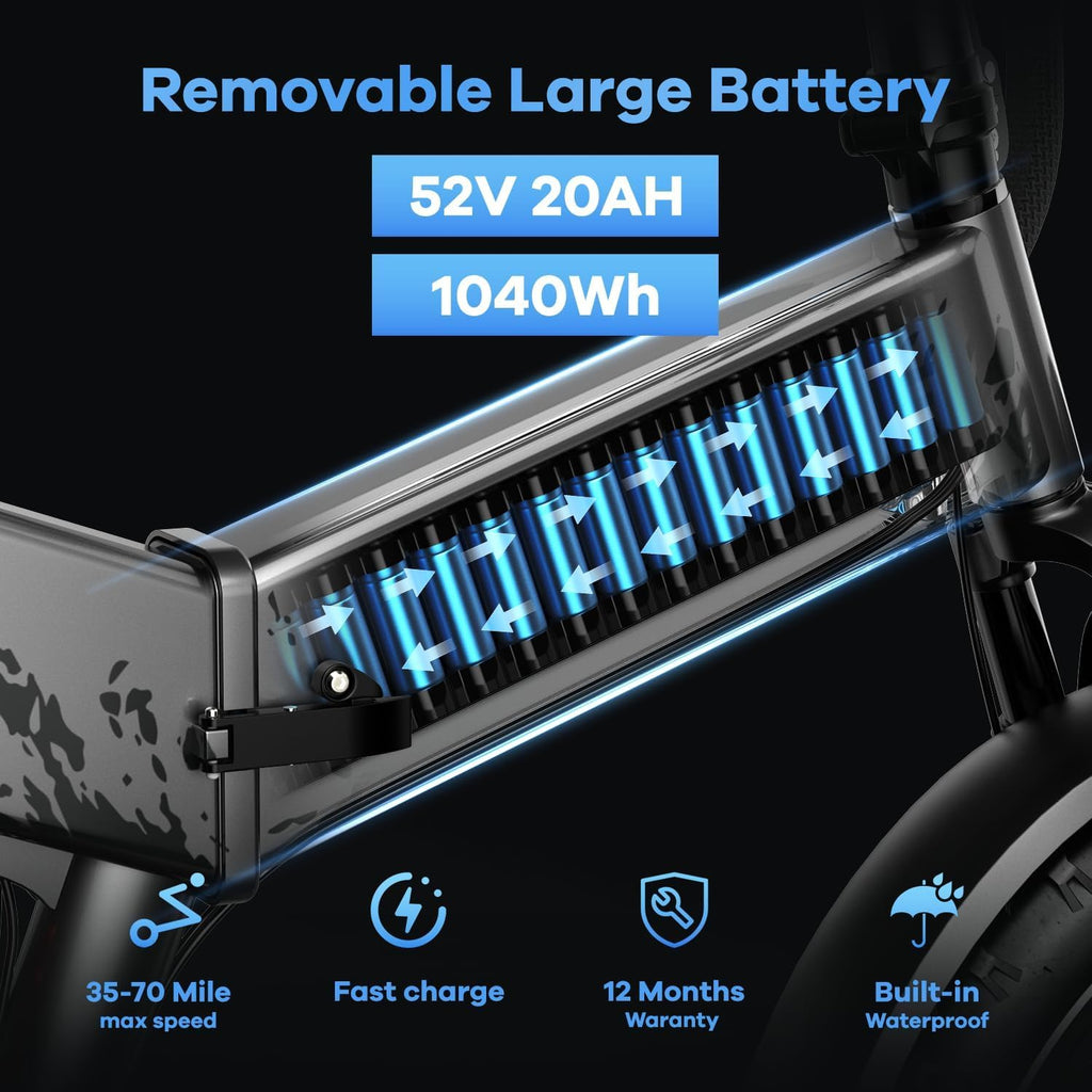 1500W Folding Electric Bike with 52V 20AH Removable Battery, 20" x4.0 Fat Tire C63311