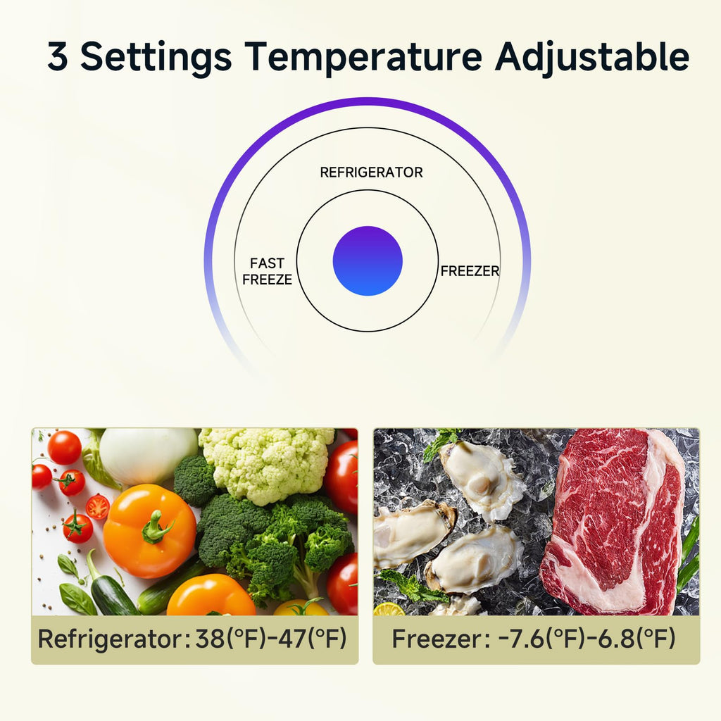 7.0 Cu.ft Convertible Upright Freezer/Refrigerator White I217500