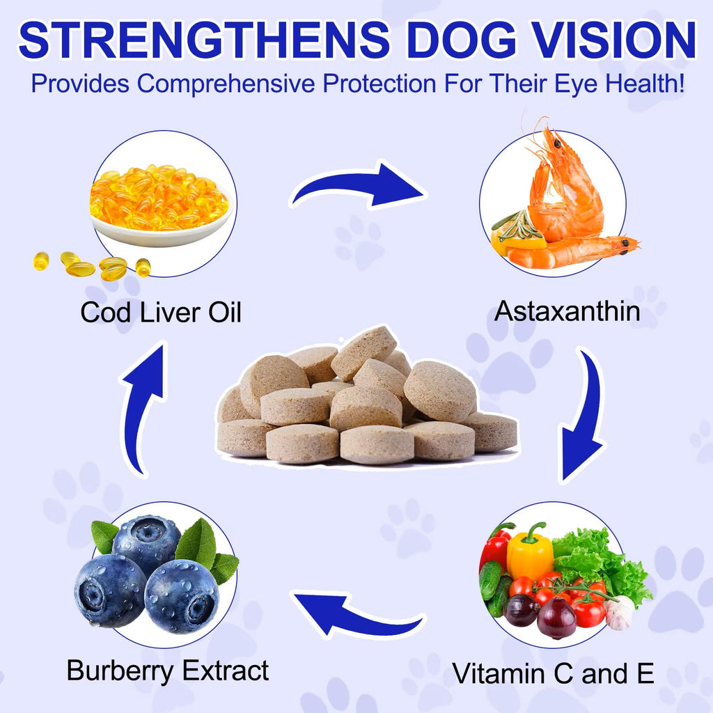 Omega 3 DHA Dog Eye Health Supplements, 180 Count K2522