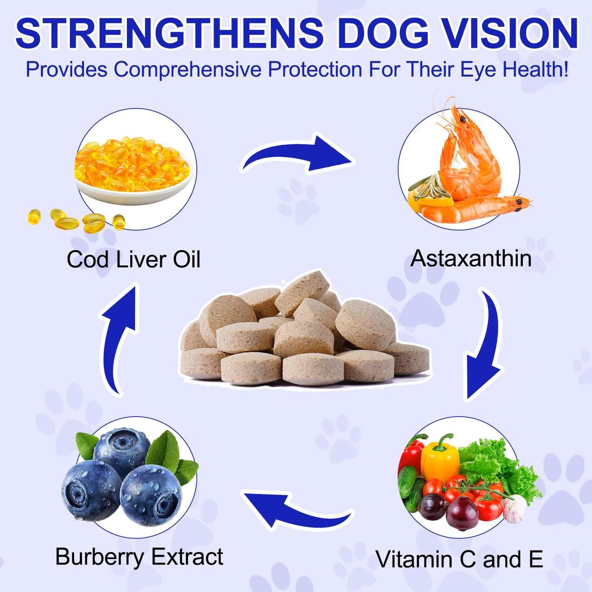 Omega 3 DHA Dog Eye Health Supplements, 180 Count K2522