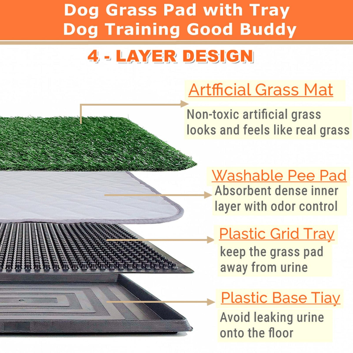 Portable Dog Grass Pad with Tray & 2 Replacement Grass Pads W7232