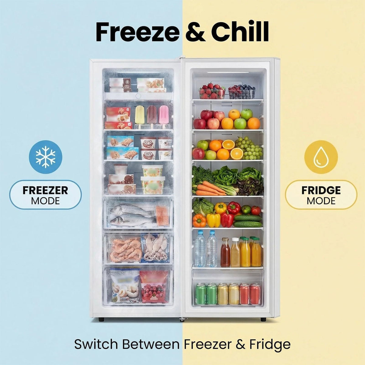 7.0 Cu.ft Convertible Upright Freezer/Refrigerator White I217500