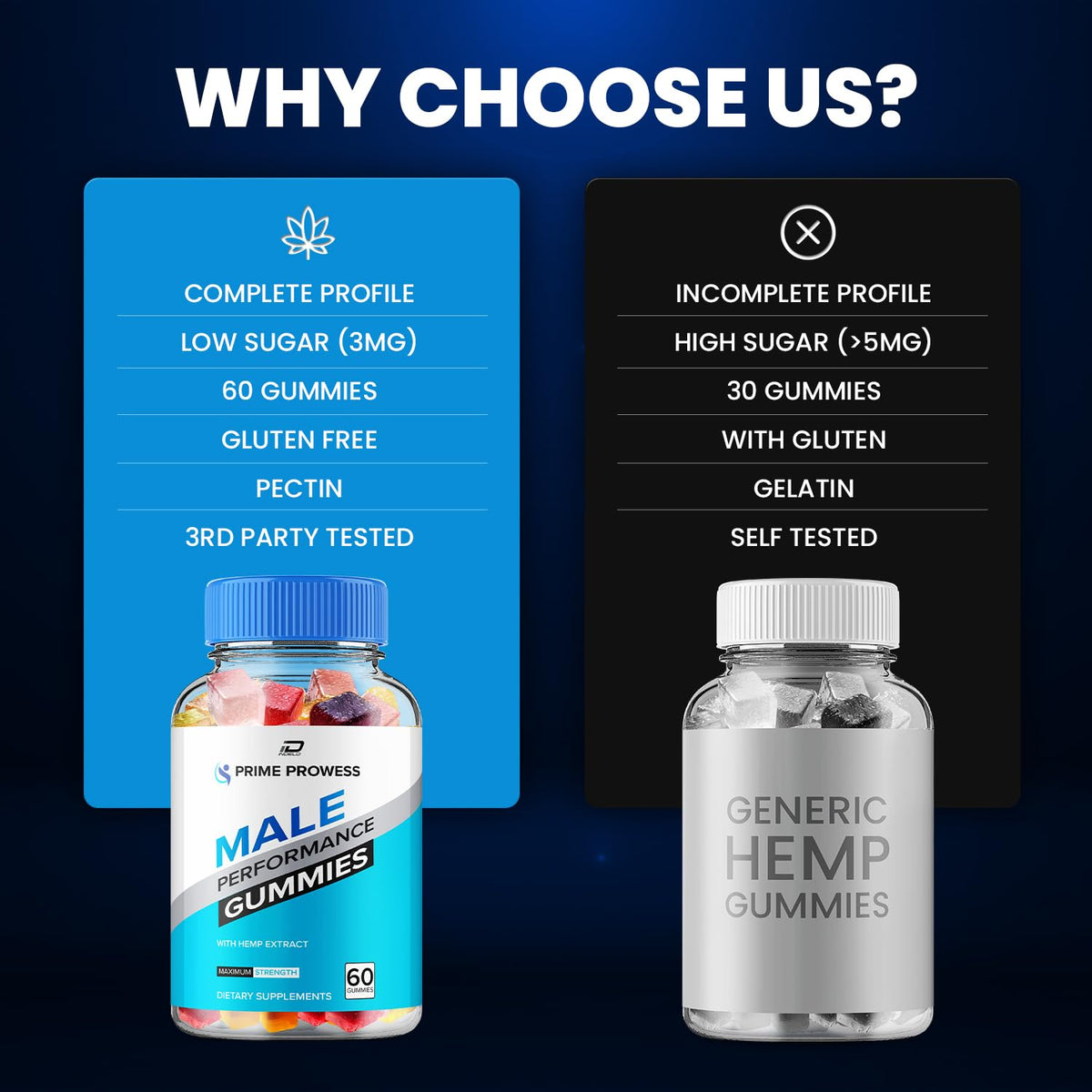 Hemp Gummies 60 Gummies P226