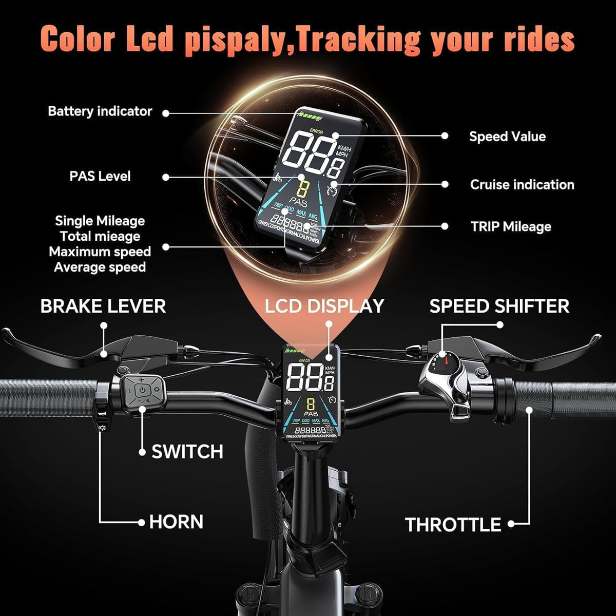 1500W Folding Electric Bike with 52V 20AH Removable Battery, 20" x4.0 Fat Tire C63311