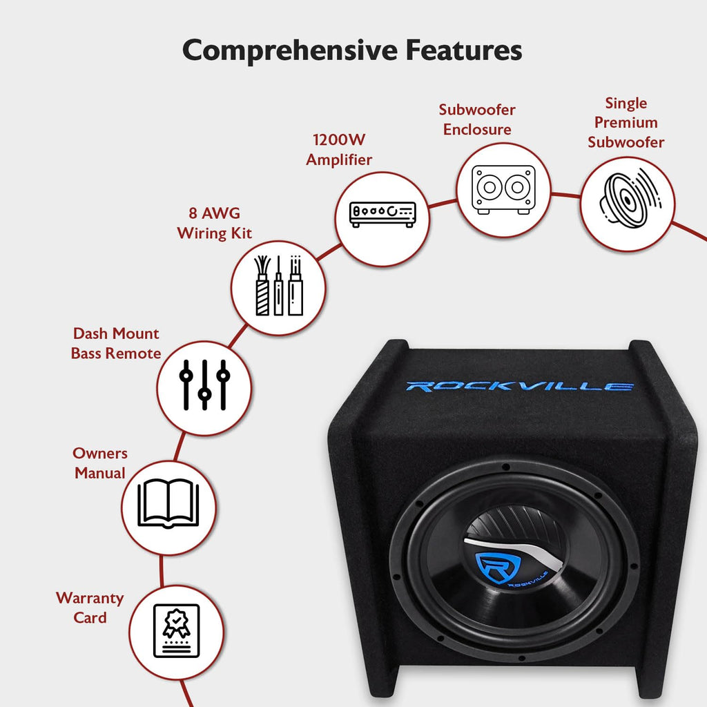 10" Car Subwoofer Enclosure with Mono Amplifier W88288