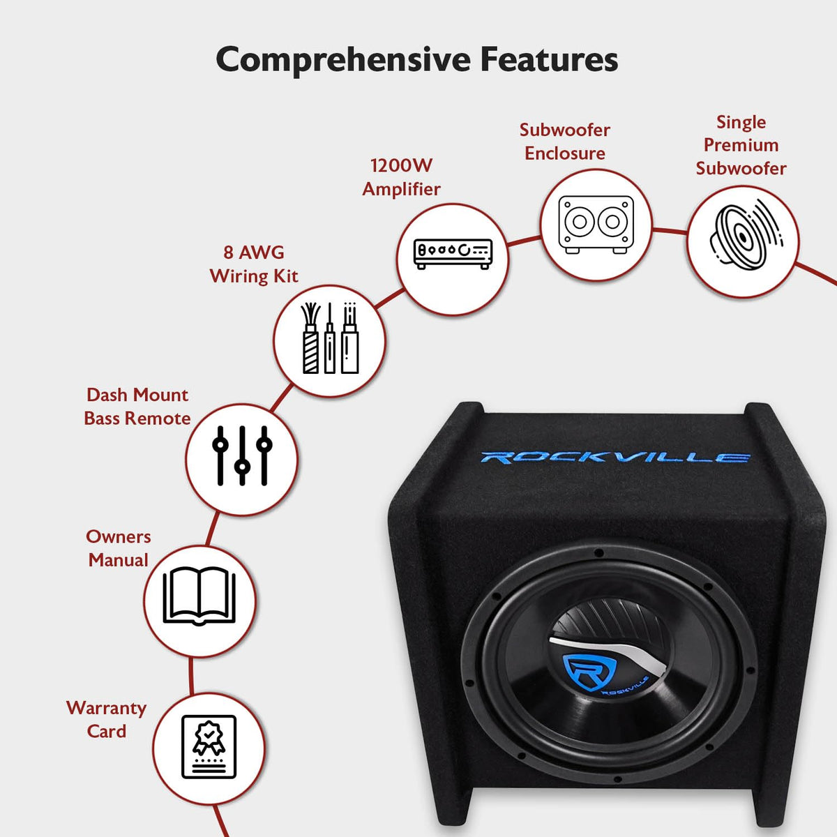 10" Car Subwoofer Enclosure with Mono Amplifier W88288