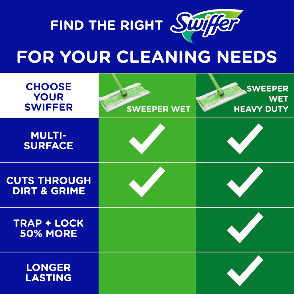 Wet Pads Refill Floor Cleaner 24ct F805849