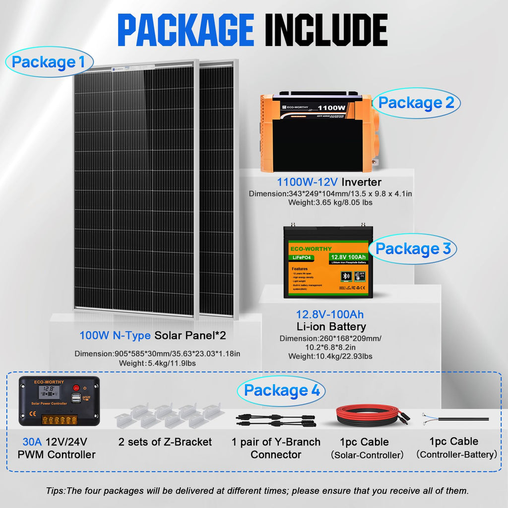 200 Watt 12V Solar Panel Starter Kit W257250