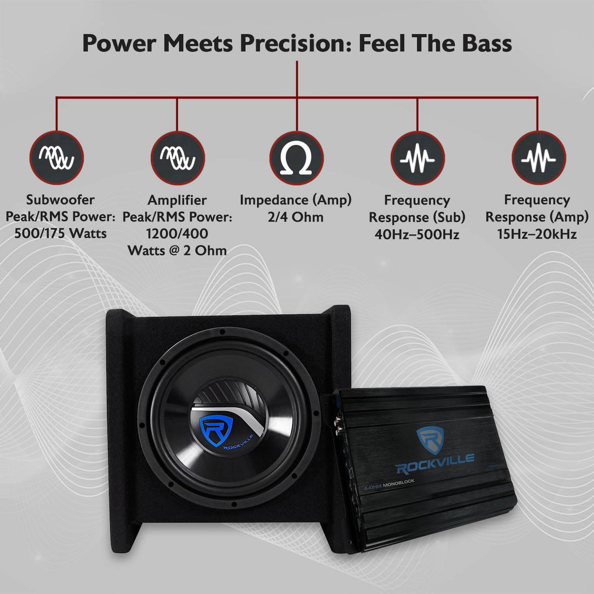 10" Car Subwoofer Enclosure with Mono Amplifier W88288