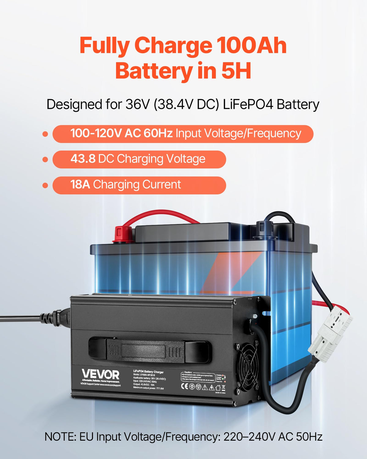 36V 18A Lithium Battery Charger L13456