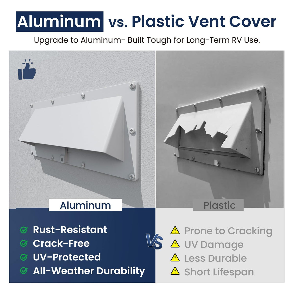 Aluminum RV Exhaust Vent Cover Z28153