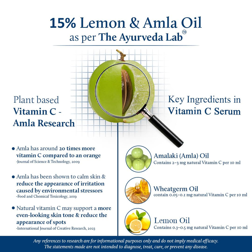 Vitamin C Serum with Hyaluronic Acid V20993