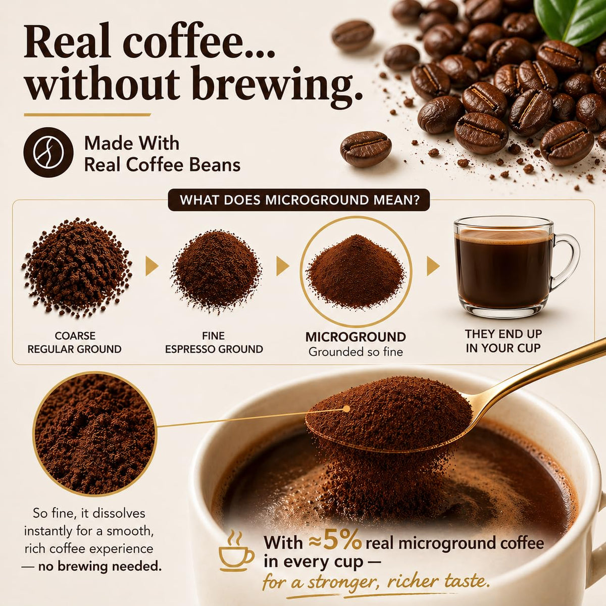 Organic Medium Roast Instant Coffee S3944