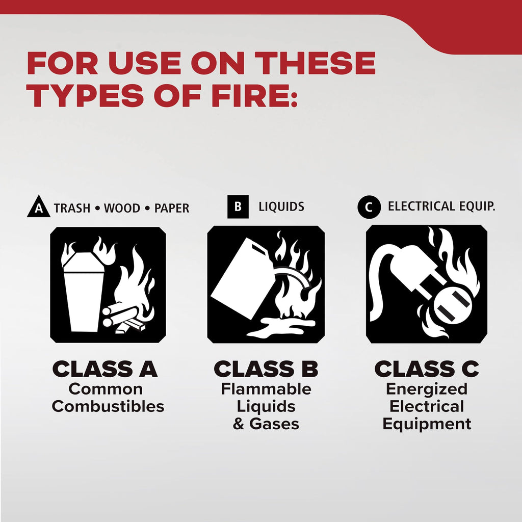 Fire Extinguisher 1-A:10-B:C 1 Pack P827