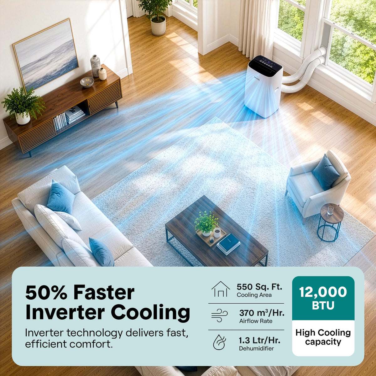 12000 BTU Inverter Portable Air Conditioner & Heater with Wi-Fi F5500