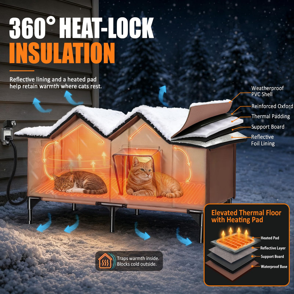 Weatherproof Heated Cat House E3175