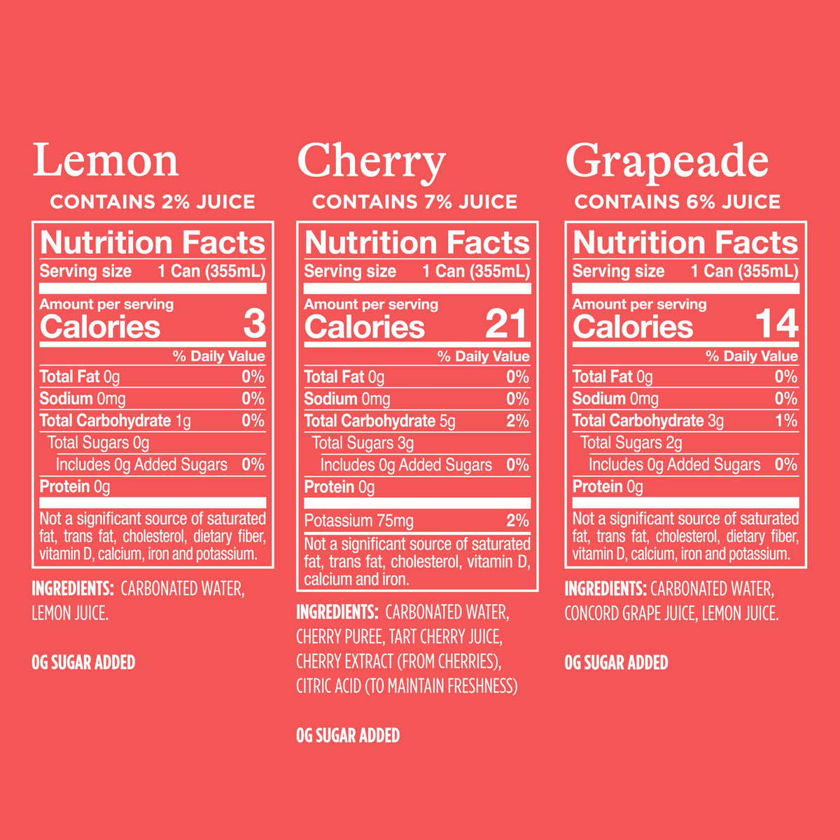 Sparkling Water Variety Pack 12 Fl Oz Cans Pack of 24 X5808