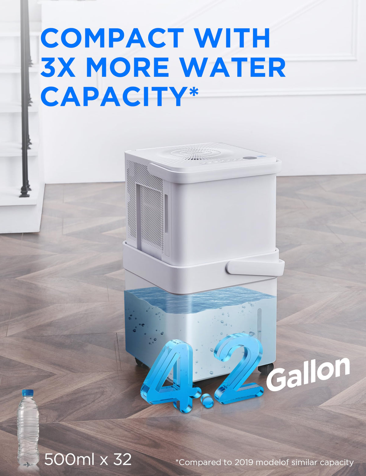 50 Pint Dehumidifier I408