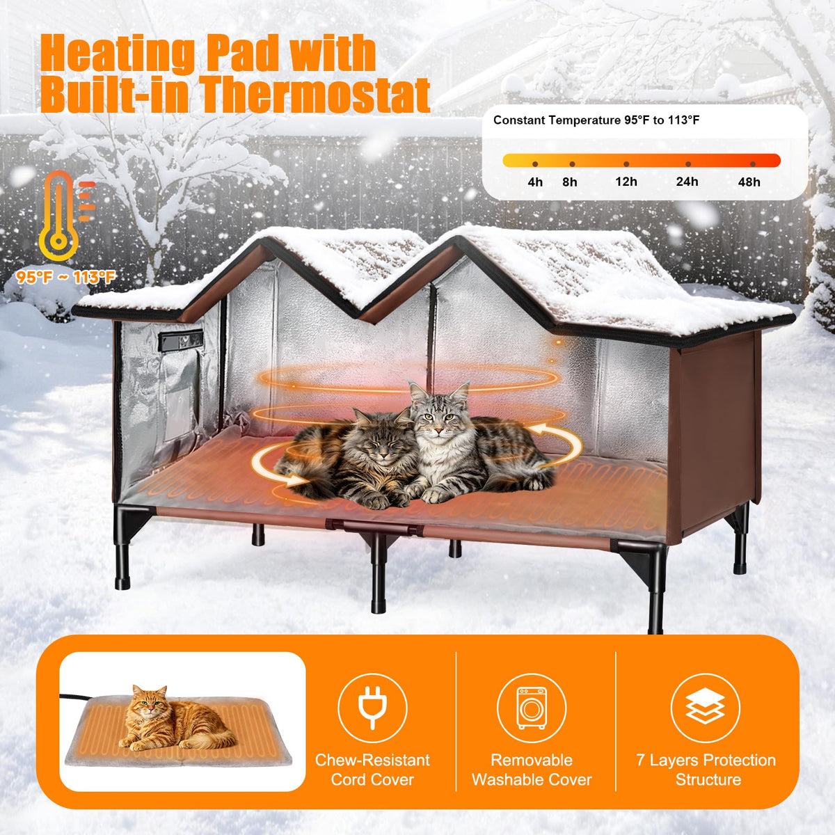 Weatherproof Heated Cat House E3175