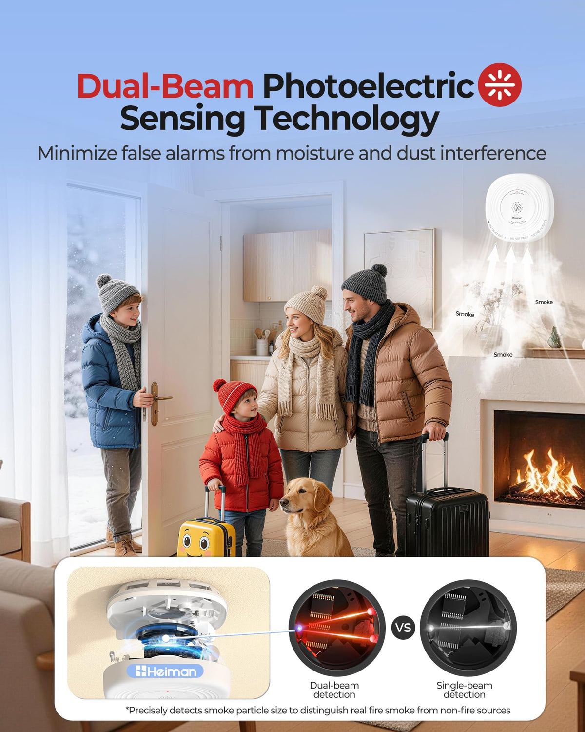 Smoke Detector 10-Year Sealed Battery Powered 3-Pack B47552