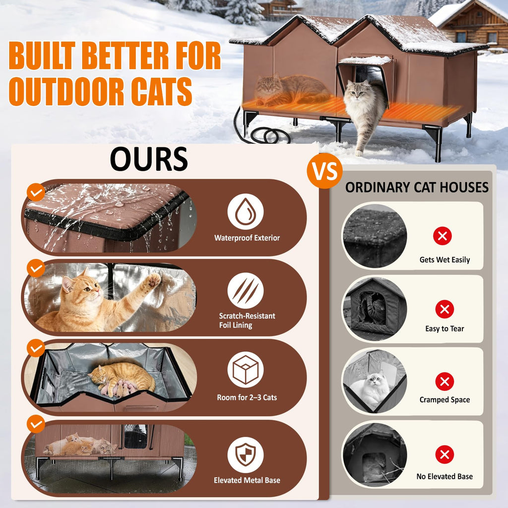Weatherproof Heated Cat House E3175