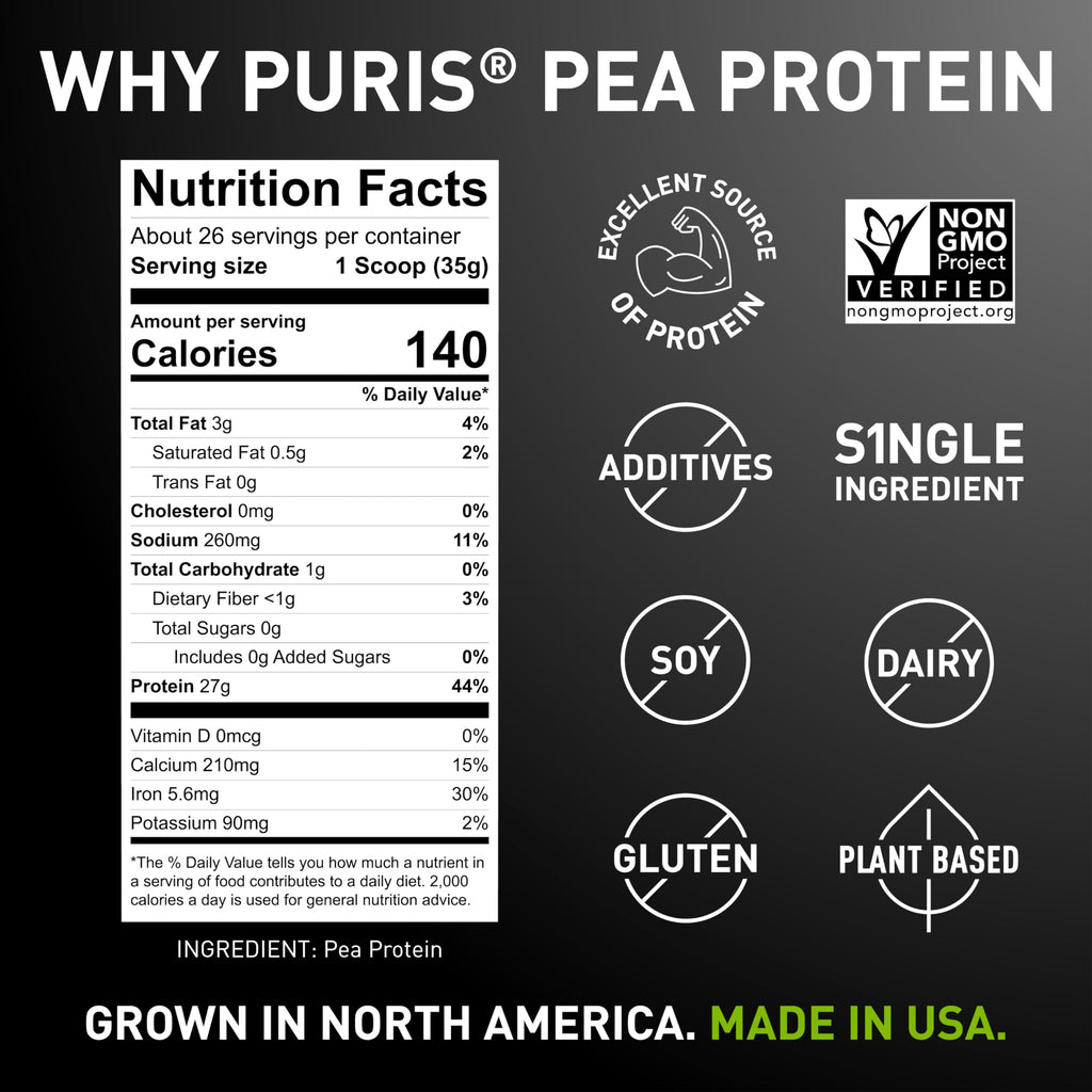 Vegan Pea Protein Powder, Unflavored, 2 lb F731
