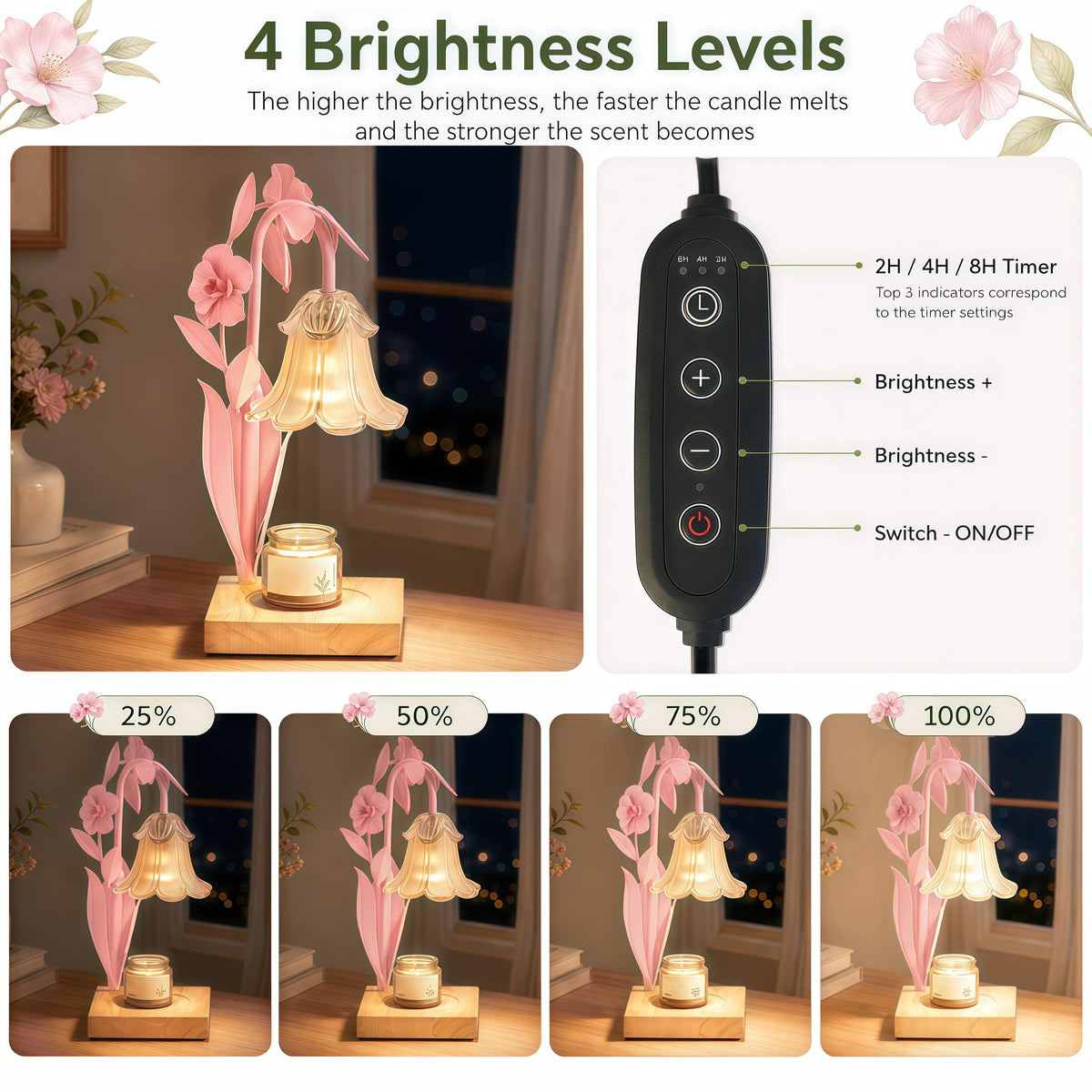 Pink Dimmable Candle Warmer Lamp with Timer W89159