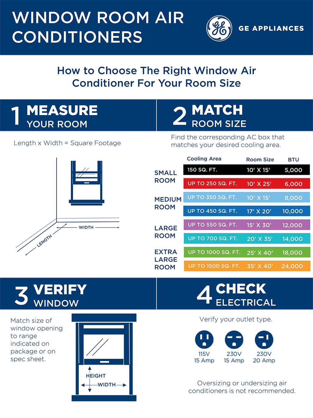 8000 BTU Wi-Fi Enabled Window Air Conditioner I844