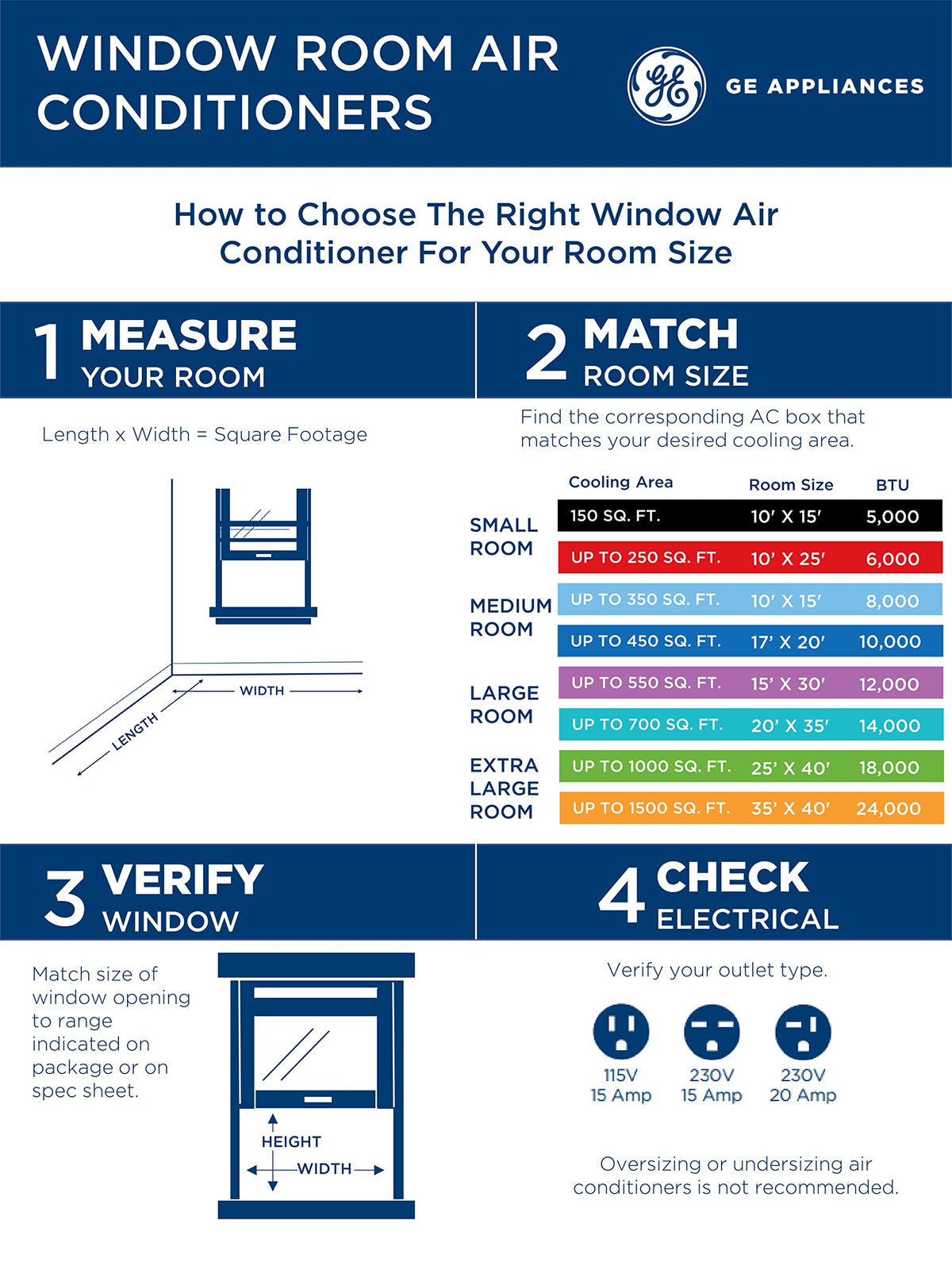 8000 BTU Wi-Fi Enabled Window Air Conditioner I844