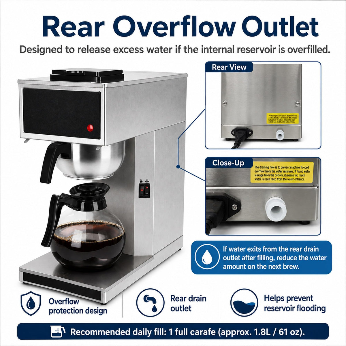 Commercial 12-Cup Stainless Steel Drip Coffee Maker with Dual Warmers A585929