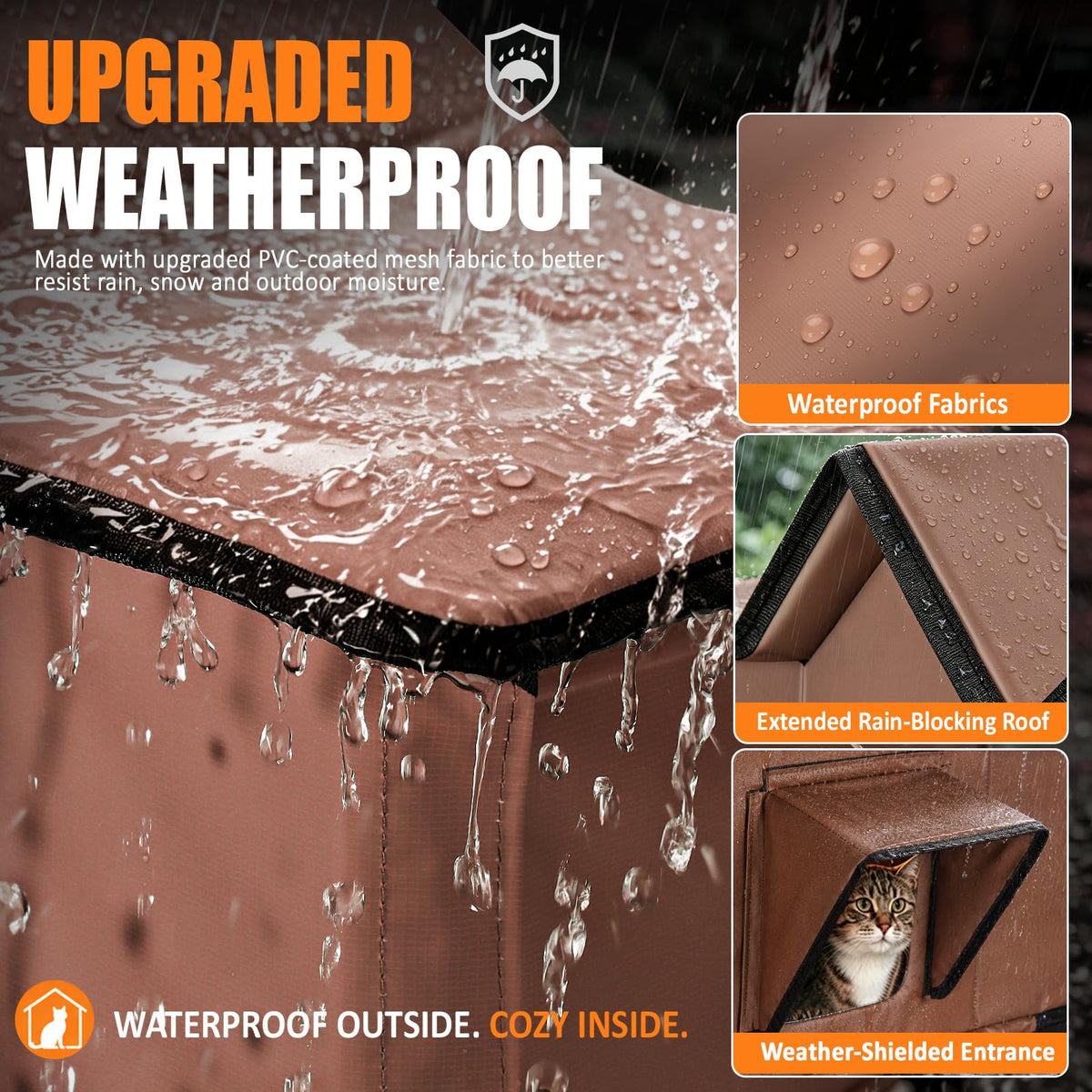 Weatherproof Heated Cat House E3175