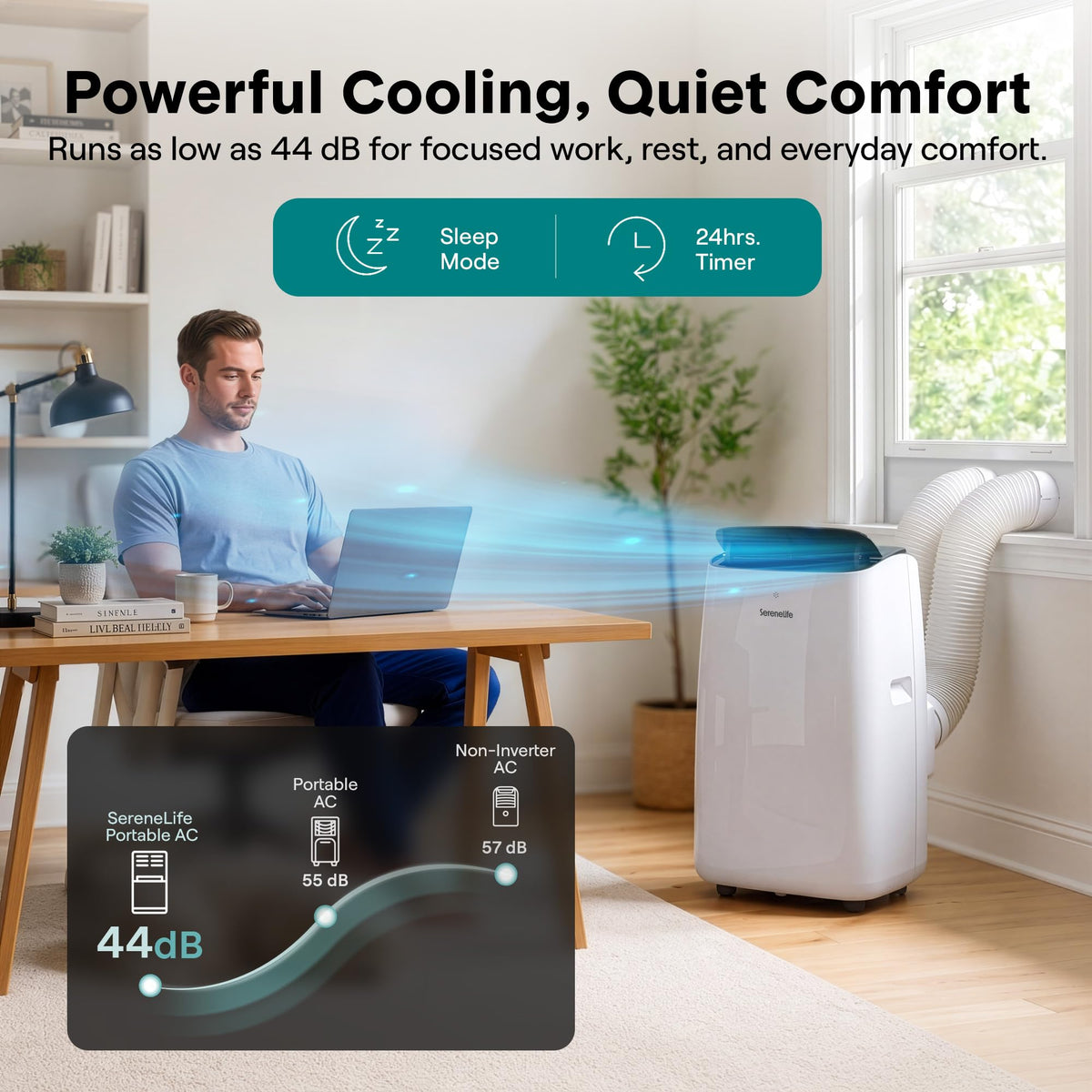 12000 BTU Inverter Portable Air Conditioner & Heater with Wi-Fi F5500