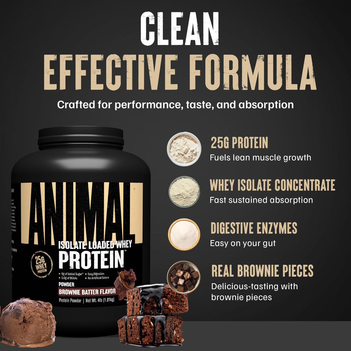Whey Isolate Protein Powder 4LB L6537