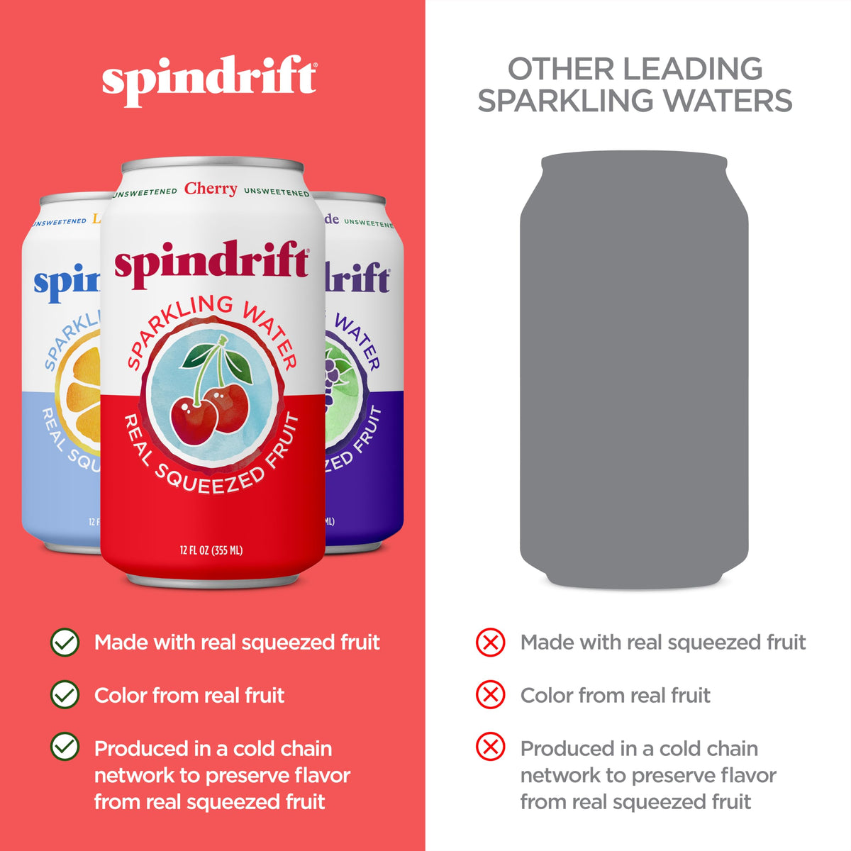 Sparkling Water Variety Pack 12 Fl Oz Cans Pack of 24 X5808