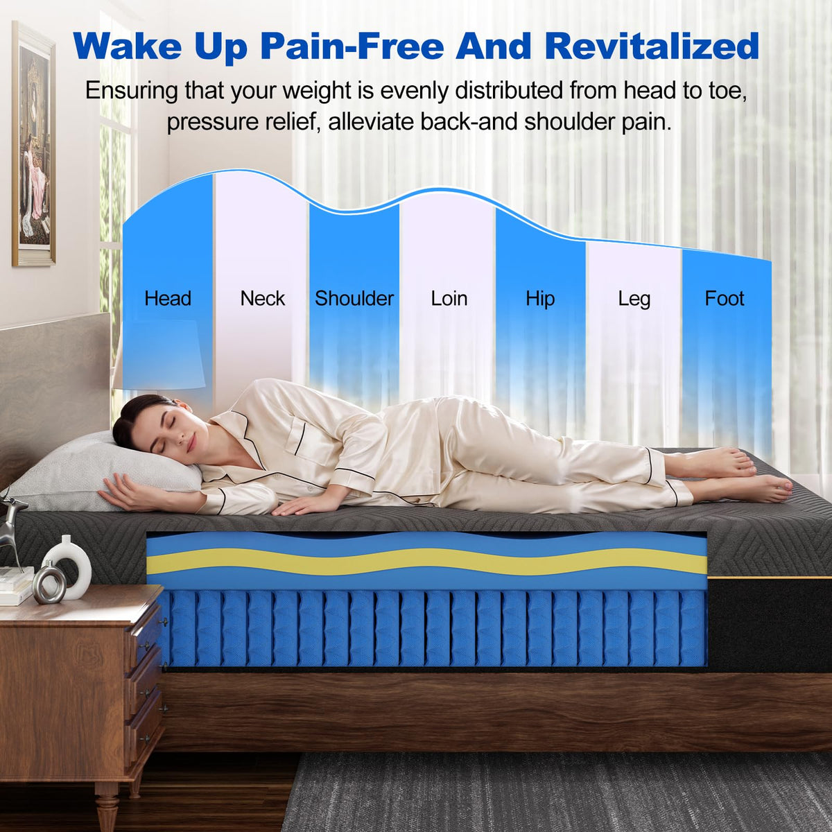12 Inch Full Size Hybrid Mattress with Memory Foam M854
