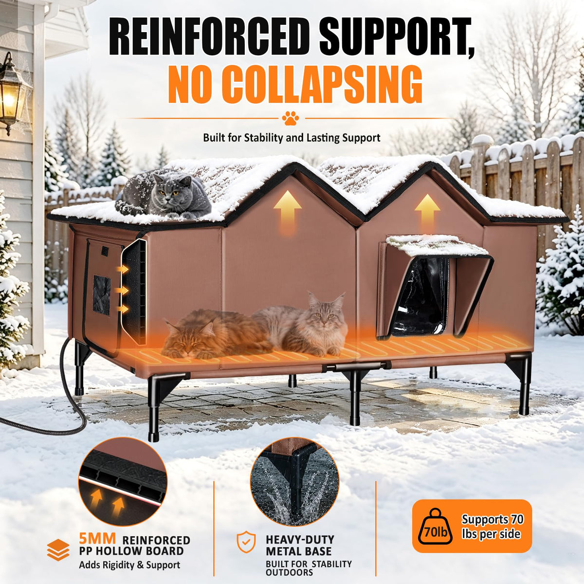 Weatherproof Heated Cat House E3175