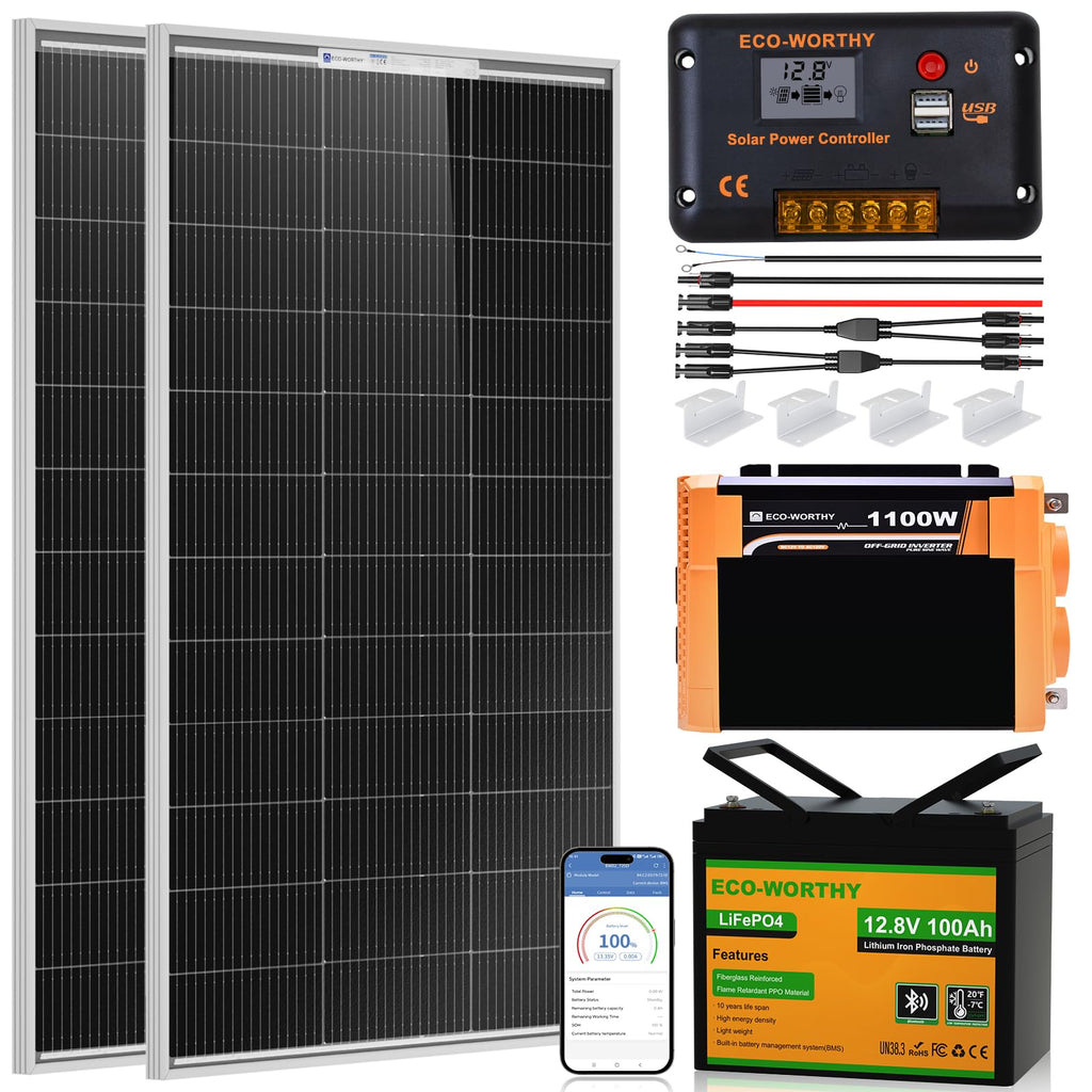 200 Watt 12V Solar Panel Starter Kit W257250