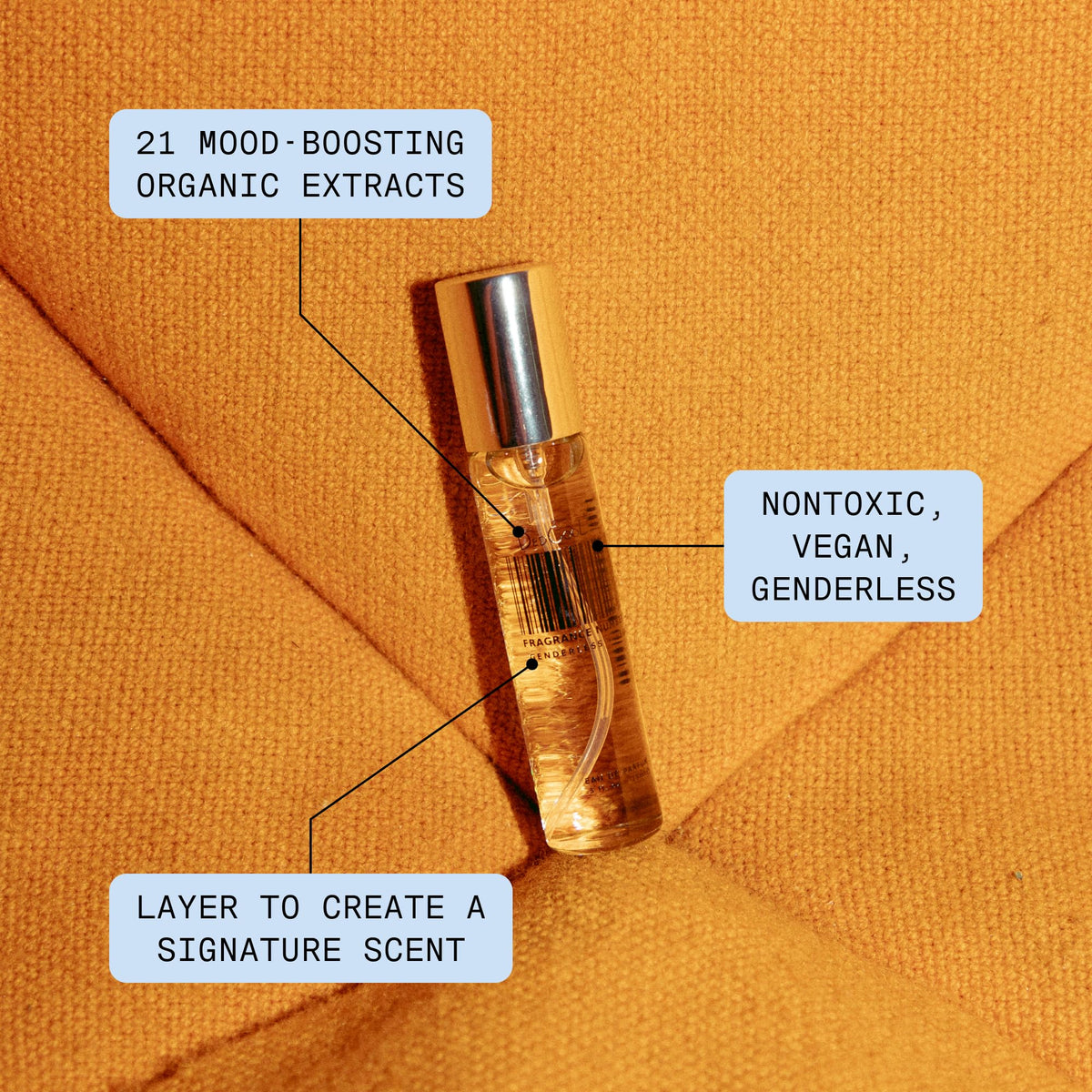 Eau de Parfum Travel Size Perfume 15 mL V796386