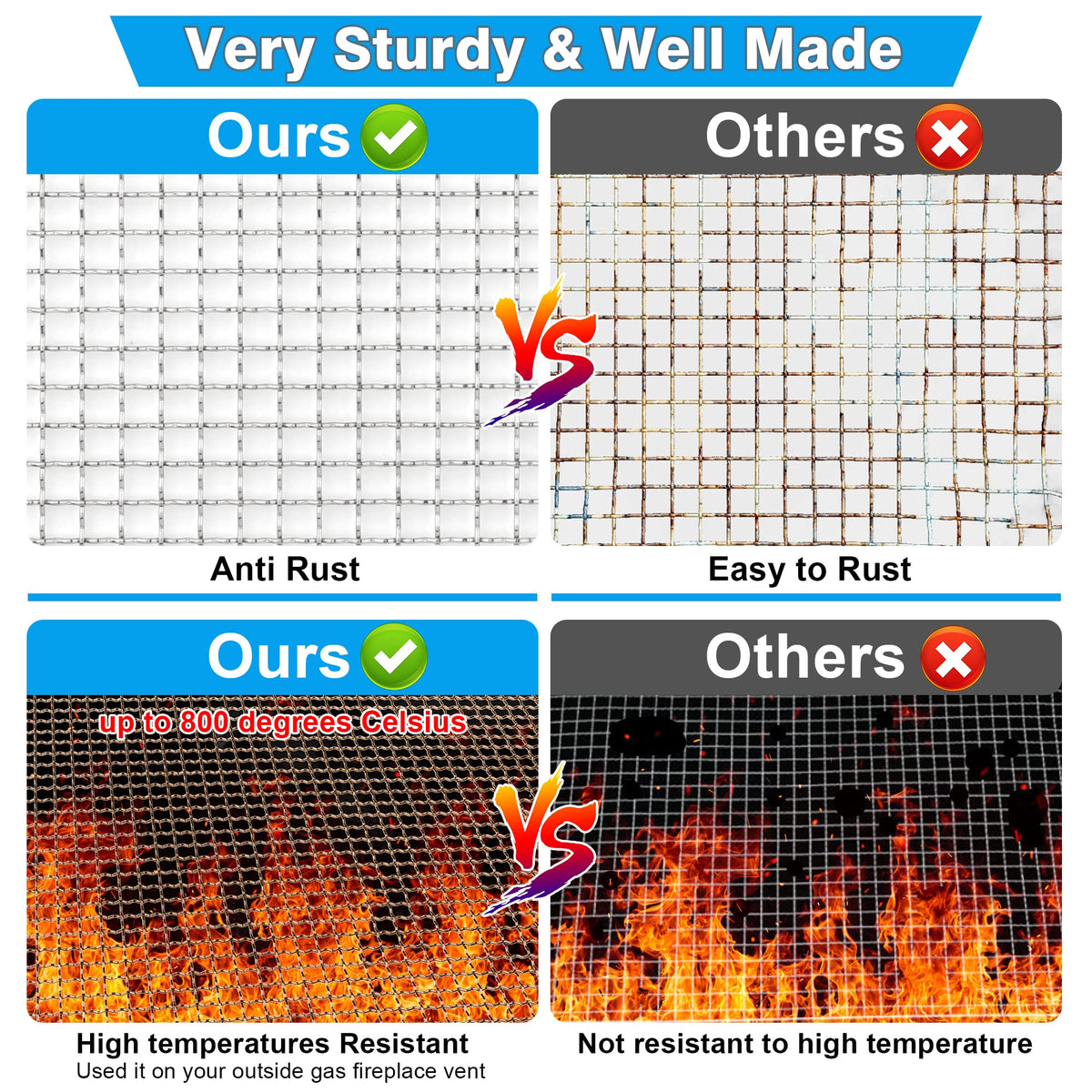 2Pack 5 Mesh 11 X 14.2 inch Crimped Mesh Screen I5678