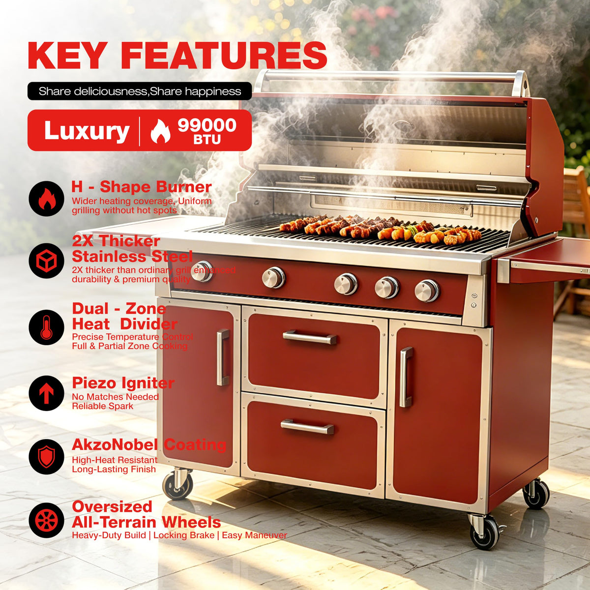 49" 99,000 BTU 4 Burner Stainless Steel Propane Grill O195498