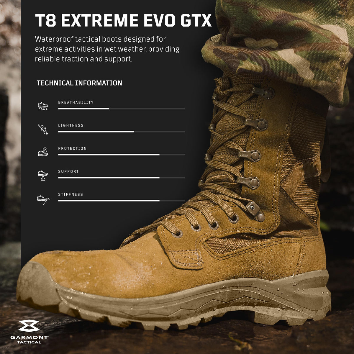 Suede Waterproof Combat Boots I60725